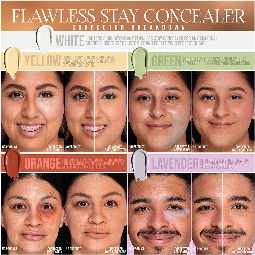Flawless Stay Concealer Yellow Beauty Creations