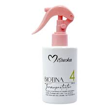 Termoprotector de Biotina Misucka