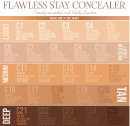 Corrector Flawless Beauty creations